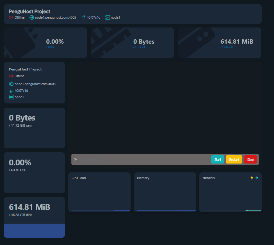 Performance Dashboard